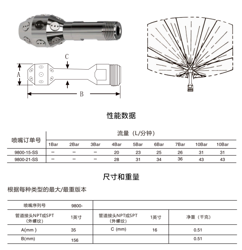 9800清洗球.jpg
